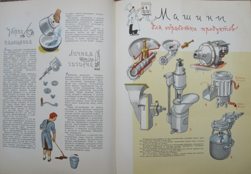 "Питание школьника" (1963) СССР, детское питание, книга, ностальгия, энциклопедия