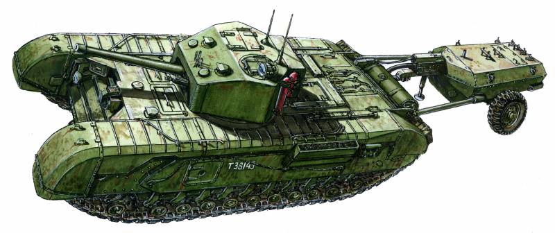 Танковый паноптикум: огнеметные танки Танковый паноптикум: огнеметные танки оружие,танки