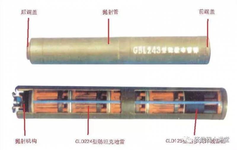 Китайские системы дистанционного минирования и разминирования армия