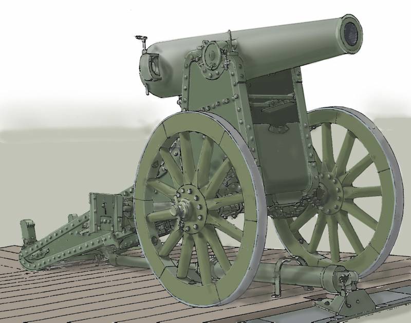 Баррет м99. 8 cm flak 40 zwilling. Крупнокалиберная короткоствольная гаубица. Little david мортира калибр. Современная противотанковая артиллерия.