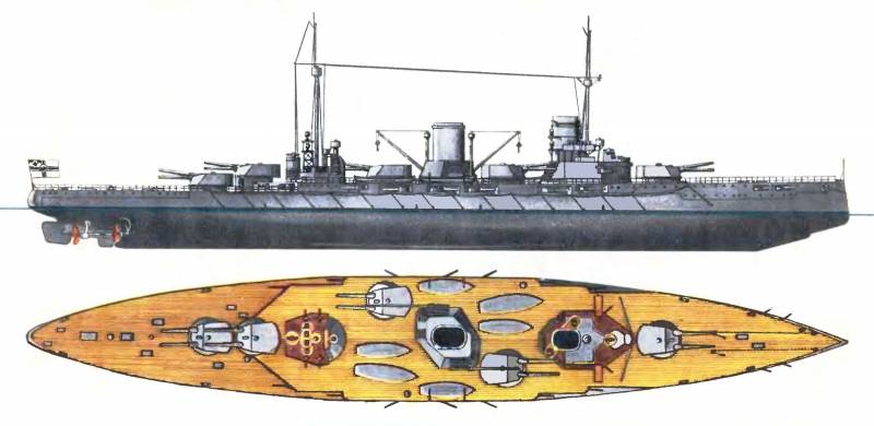 Строим флот. Атаки слабого, потери сильного Строим флот. Атаки слабого, потери сильного вмф