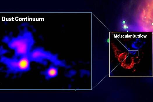 В облаке Ориона была обнаружена система из четырех протозвезд