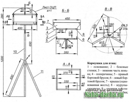 Чертеж кормушки для птиц 5 класс Кормушка для птиц своими руками - УДачные Советы - 15 июля - 43517447815 - Медиа