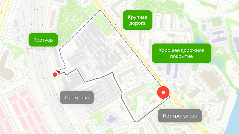 новая маршрутизация для пешеходов и велосипедистов в «Яндекс Картах» 