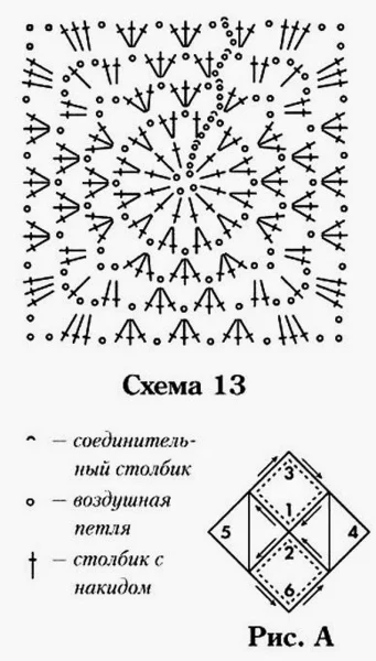 Изумительное сочетание 