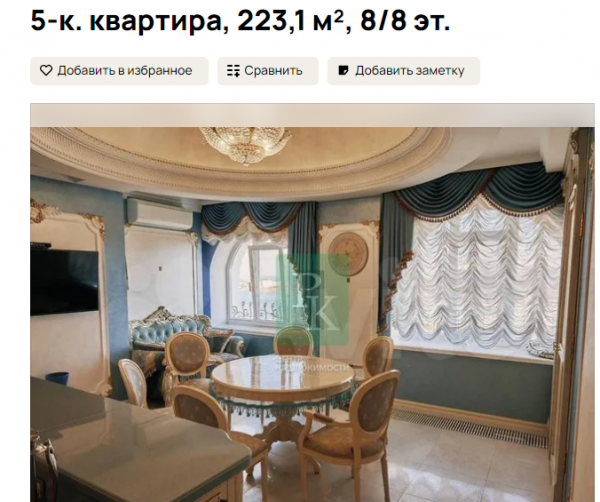 Пятикомнатная квартира на проспекте Античный за 85 млн руб.
