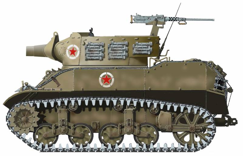 Танковый паноптикум: огнеметные танки Танковый паноптикум: огнеметные танки оружие,танки