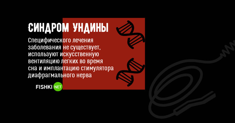 Страшнее СПИДа: болезни, лекарств от которых нет болезни, заболевания, неизлечимое