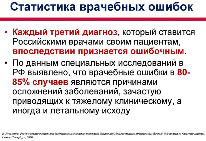 Пародия на врача будет, времени, жизнь, вашей, время, доверять, пациента, слышу, приоритетов, просто, ученики, услышал, приходят, зависит, тщательное, успехе, такие, «врачи», найдут, обследование