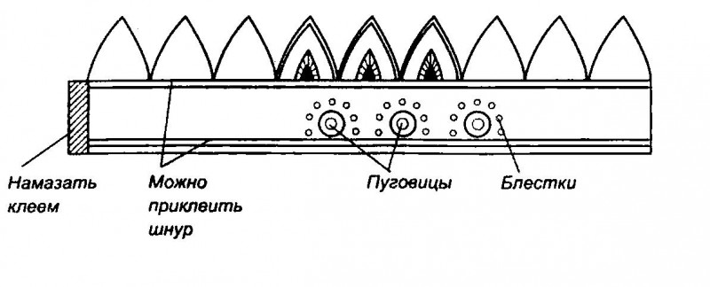 Упавшая корона Упавшая корона