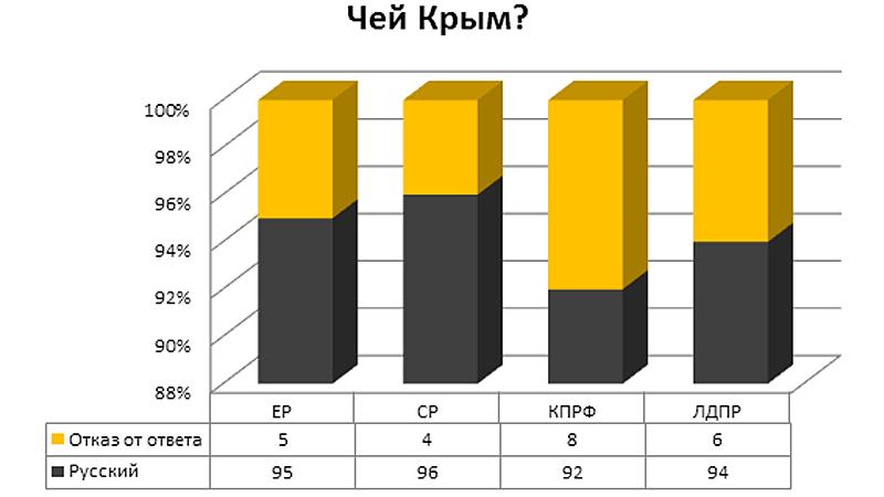 "ТРОЯНСКИЙ КОНЬ" РУСОФОБОВ: "НАРОДНОЕ ГОЛОСОВАНИЕ" ВСКРЫЛО ТАЙНЫЕ ПЛАНЫ россия