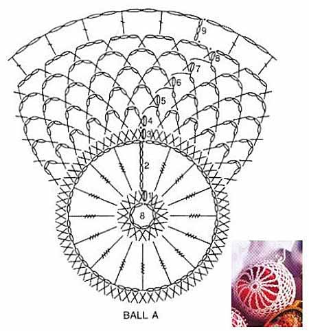 Обвязать шарик крючком схема и описание