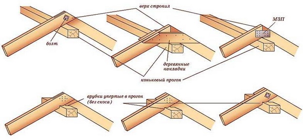stropilnay sistema.jpg 8.jpg