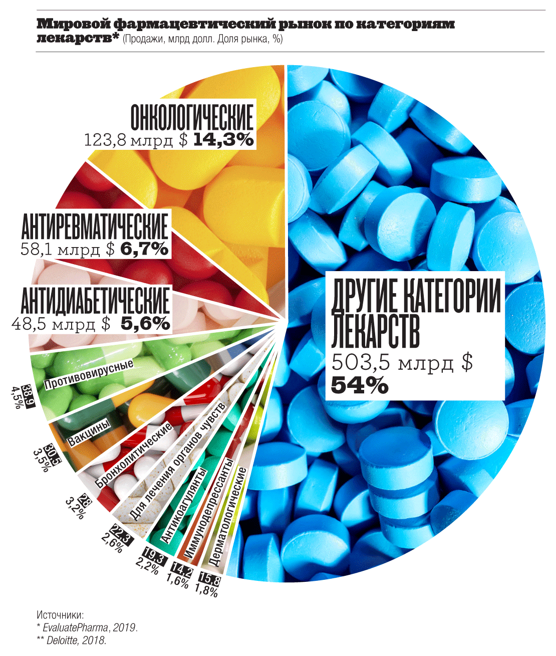 VS11_029_Infografika-1.gif