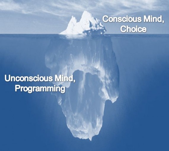 Unconscious-mind-570x507