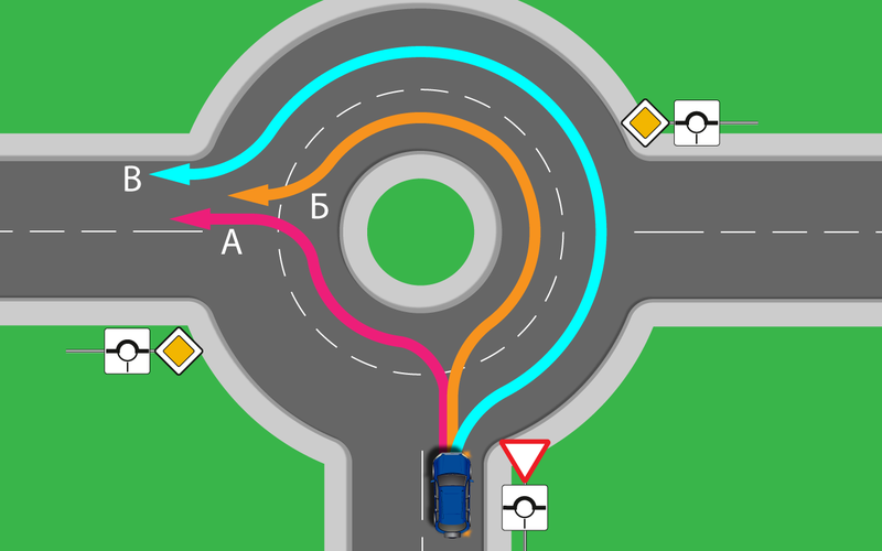 Простой перекресток — но большинство точно ошибется! авто и мото,автоновости,пдд