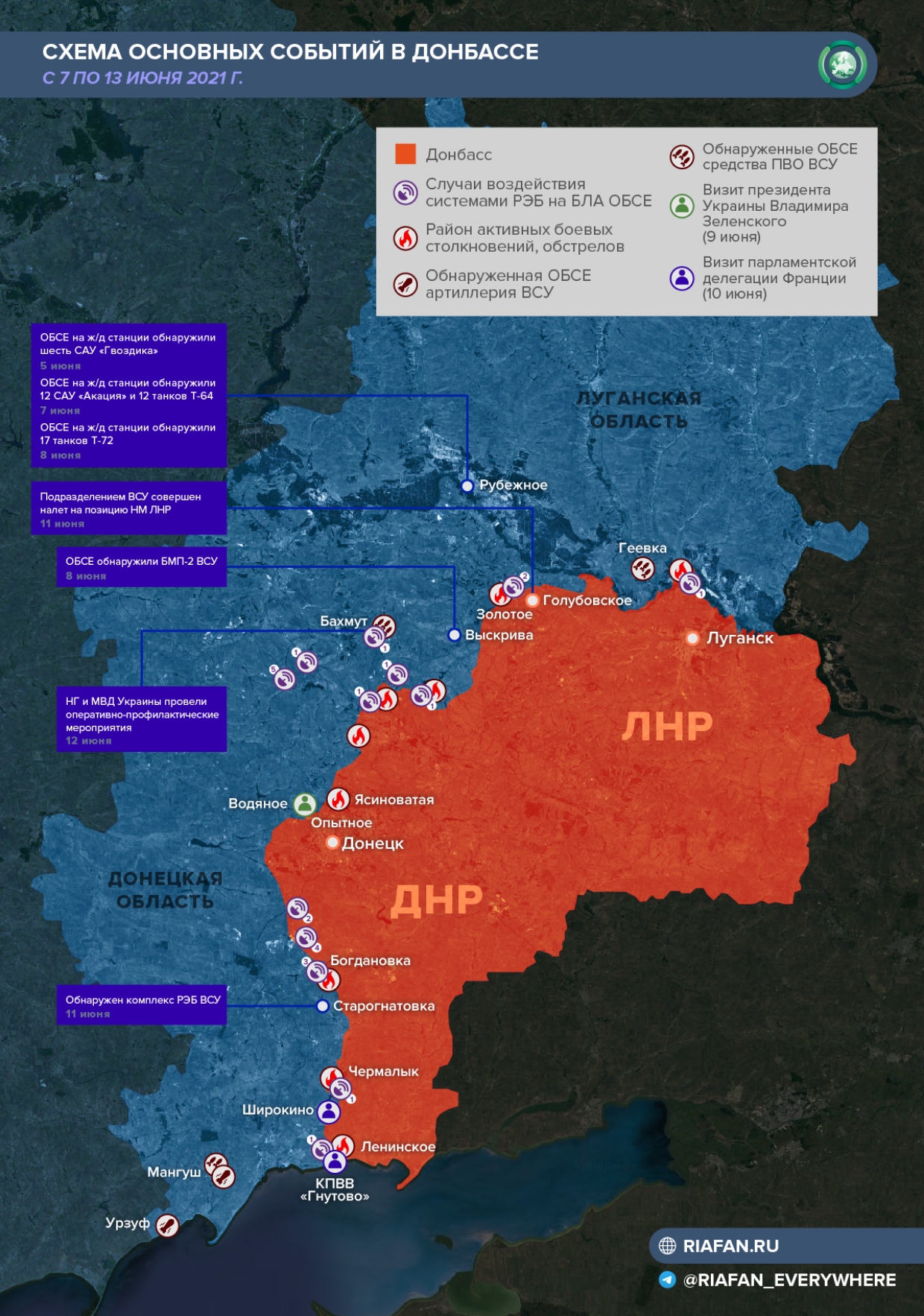Схема событий в Донбассе