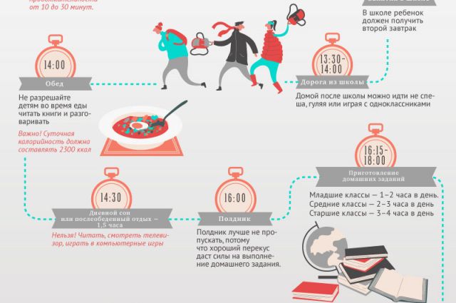 Рисунок АиФ.ru