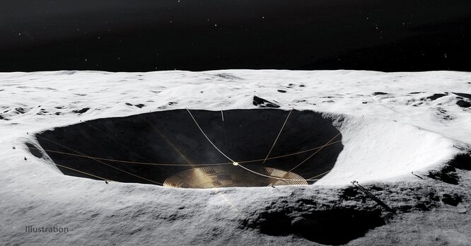 LCRT – радиотелескоп в кратере на обратной стороне Луны: взгляд художника