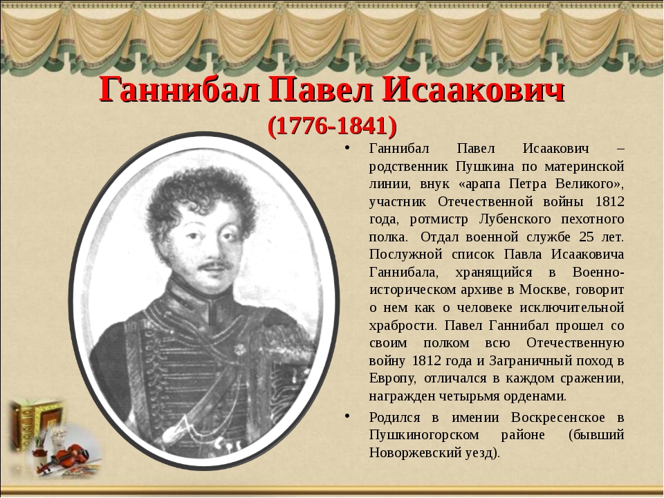 Африканские корни пушкина. Портрет Ганнибала прадеда Пушкина. Ганнибал родственник Пушкина.