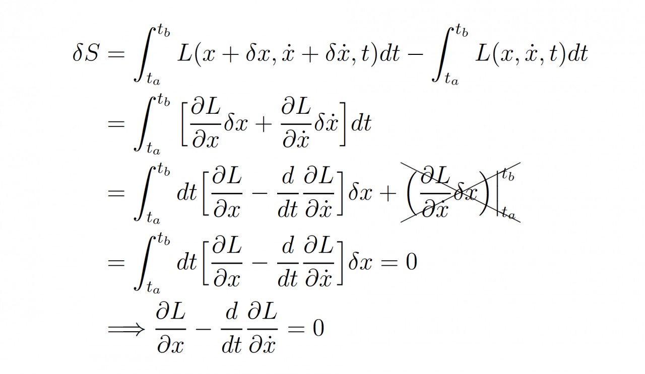 Самая сложная формула в физике