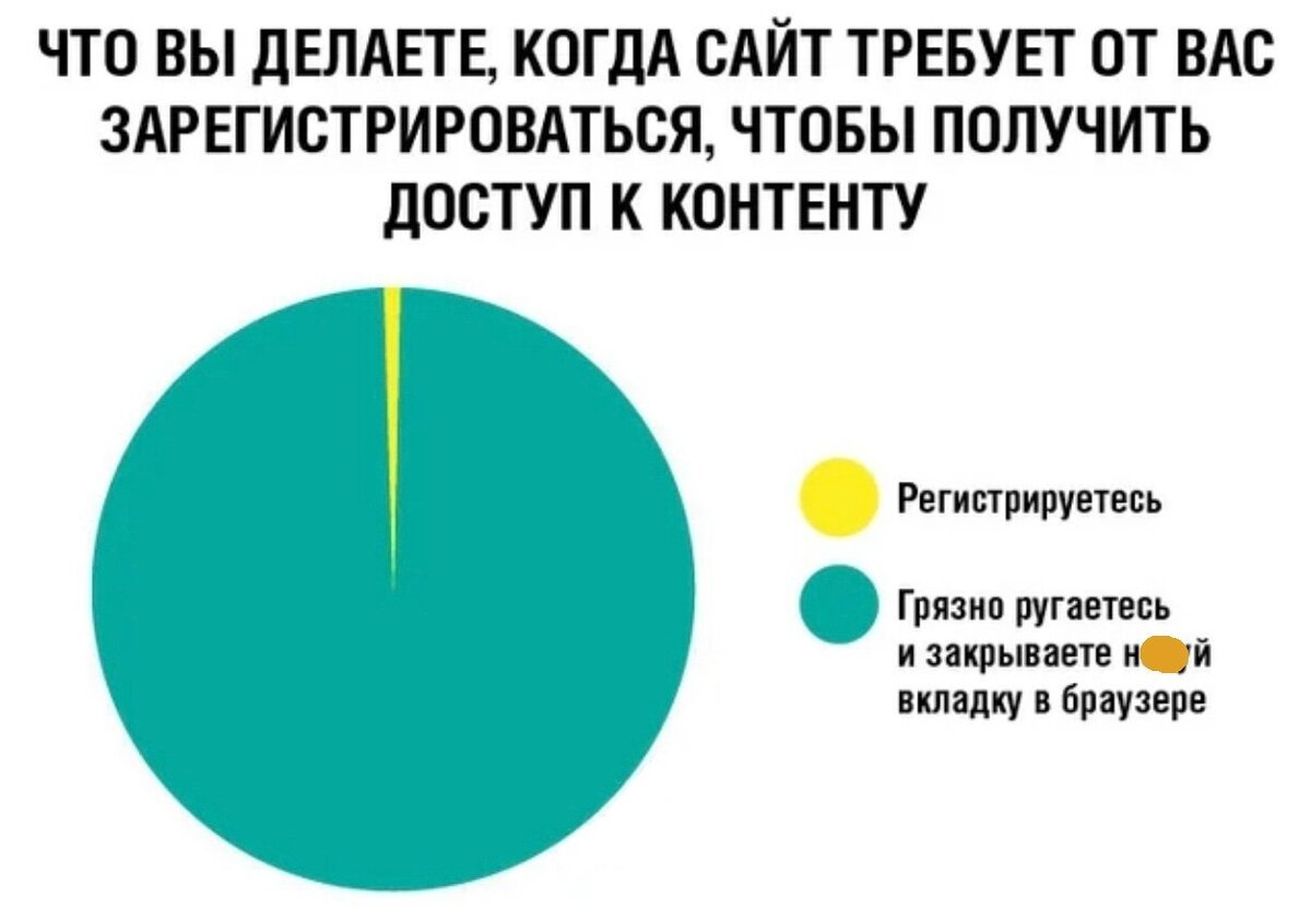 Купил умный утюг. Полдня рассуждали с ним о смысле жизни Купил умный утюг. Полдня рассуждали с ним о смысле жизни Купил, история , будем, сервисов, российских, других, многих, белого, Красного, Правда, меня , успокоительный, прям , напоследок , делать, бесит, сбора, этого, запах, пачку