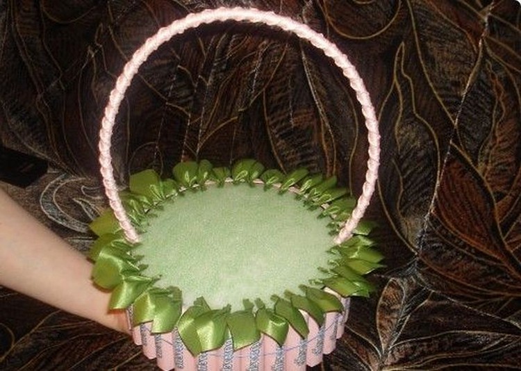 Подарок на 8 марта своими руками: для жены, мамы и любимой Подарок на 8 марта своими руками: для жены, мамы и любимой 8 марта