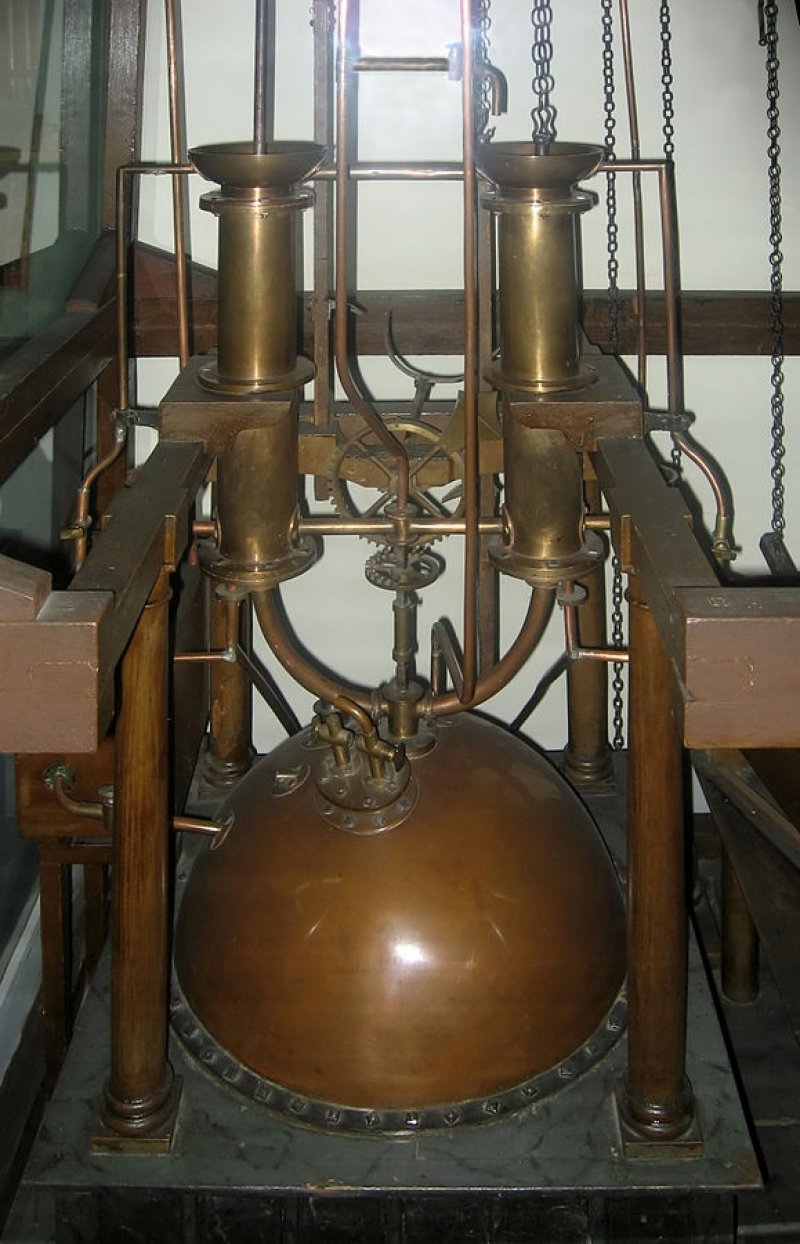 Восемь главных российских изобретений, присвоенных  Западом война и мир