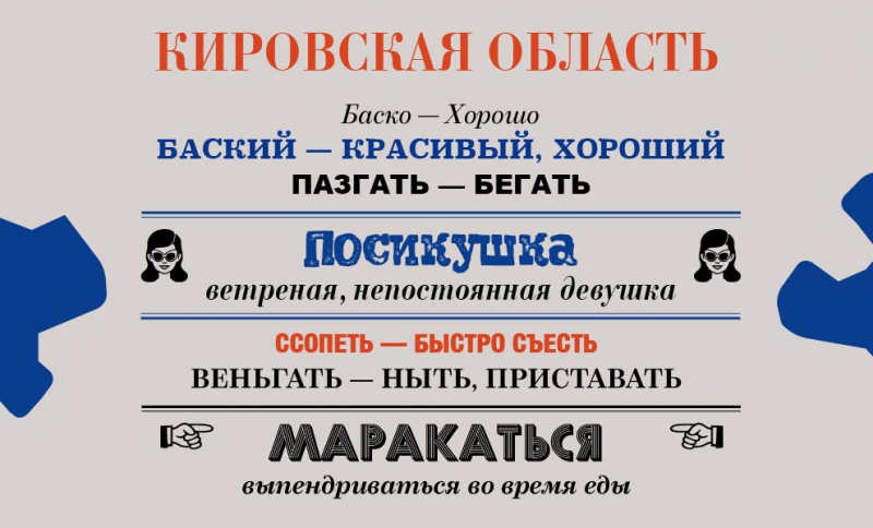 150 региональных словечек, которые введут в ступор москвичей русский язык, слова