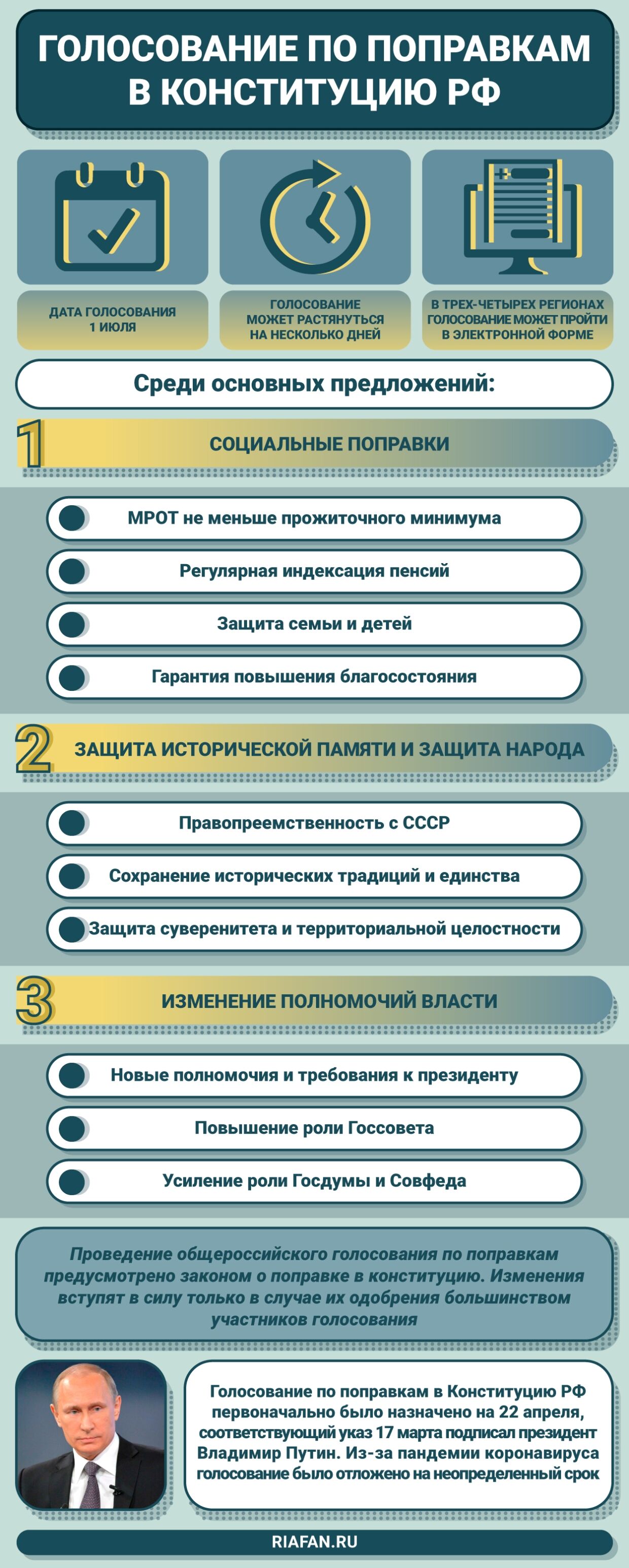 Жириновский назвал оптимальной новую дату голосования за поправки к Конституции РФ