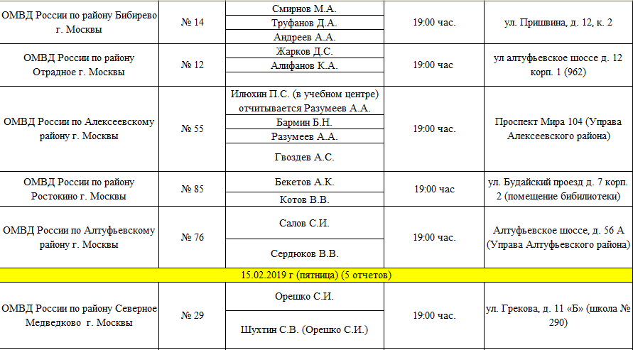 290 расписание бибирево. ОМВД по Алексеевскому району Москвы. ОМВД по Алтуфьевскому району г Москвы.