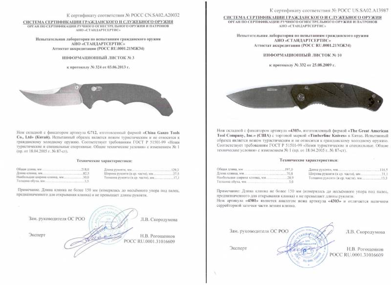 Ножи в России: холодное оружие или нет? оружие,россия