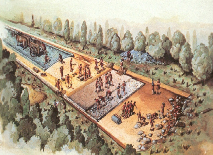 Как римляне смогли построить дороги, которые существуют до наших дней история,Рим,факты, античность, дорога, строительство