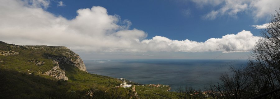 Ялта Байдарские ворота