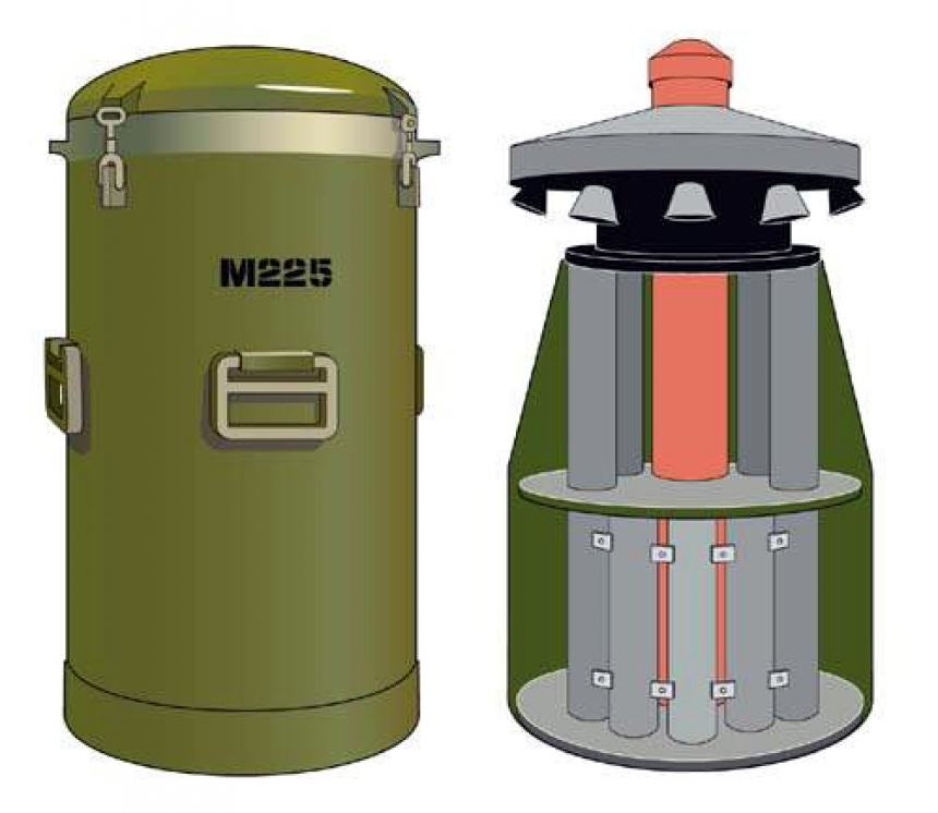 Ярм 3. ТМ-62м противотанковая мина. Мина м 225. М-225 противотанковая мина. Инженерные мины м225.