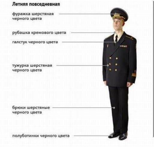 «В однобортном сейчас уже никто не воюет» армия