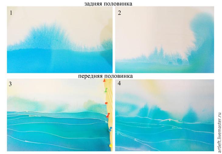 Создаем парео-трансформер в технике холодный батик парео