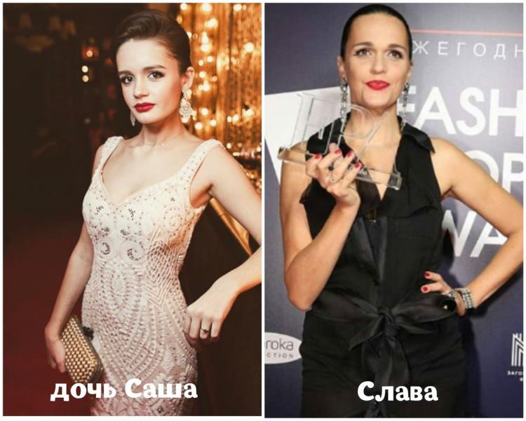 Дети и родители выглядят, как близнецы Дети и родители выглядят, как близнецы звезда