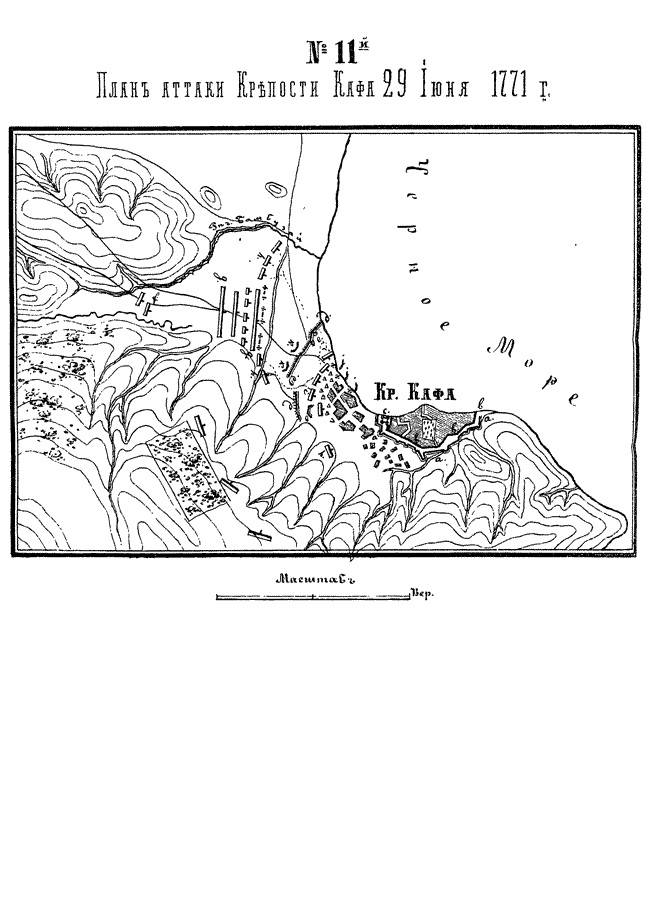 Разгром Крымской орды: штурм Арабата и Кафы история