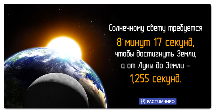 За сколько свет от луны достигает земли