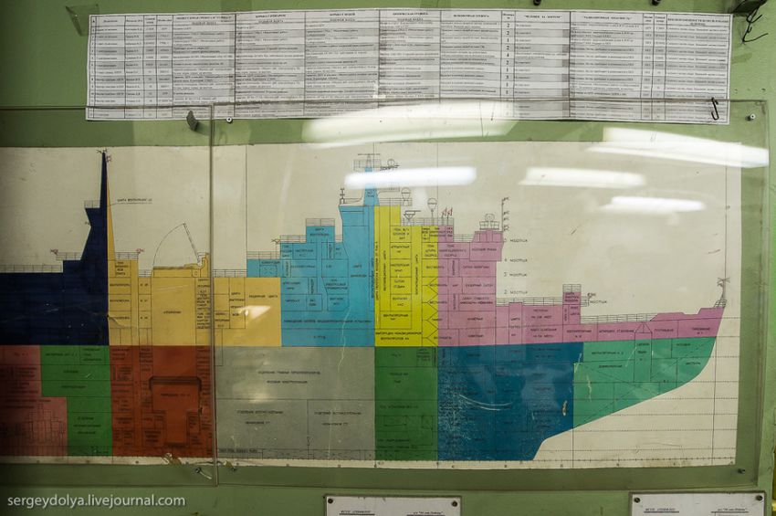 ледокол, кухня, каюта, экскурсия