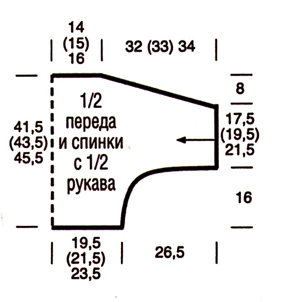 Выкройка джемпера