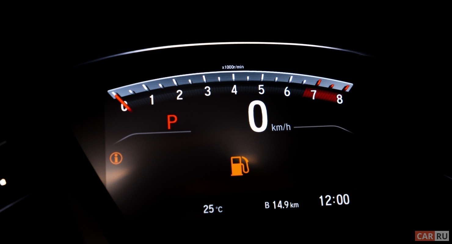 Дополнительные приборы в салон машины