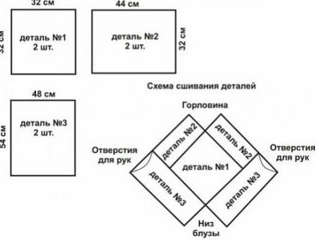 Японский квадрат выкройка,Одежда,Хенд мейд