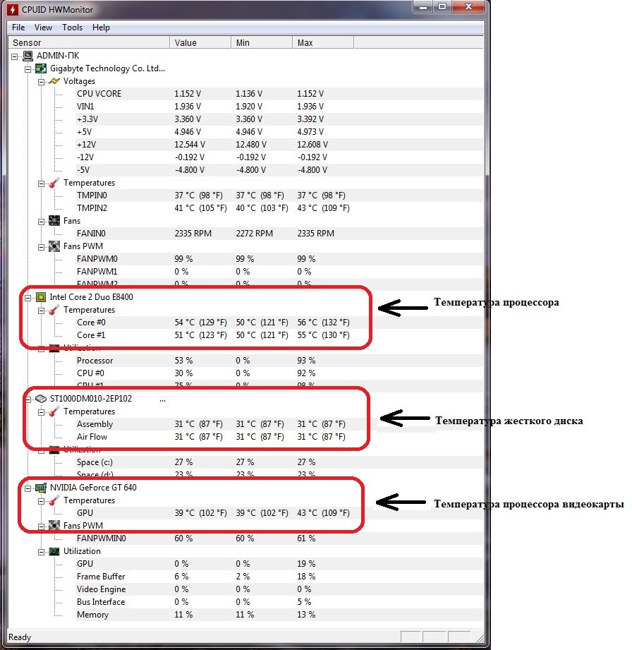 Hwmonitor