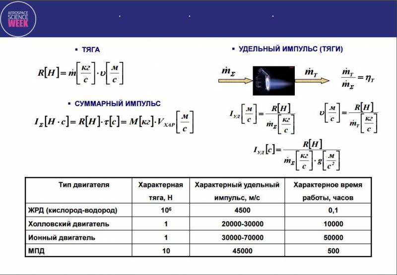 MagBeam: плазменное надувательство