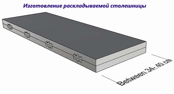 Как сделать стол своими руками надежным и красивым мастер класс