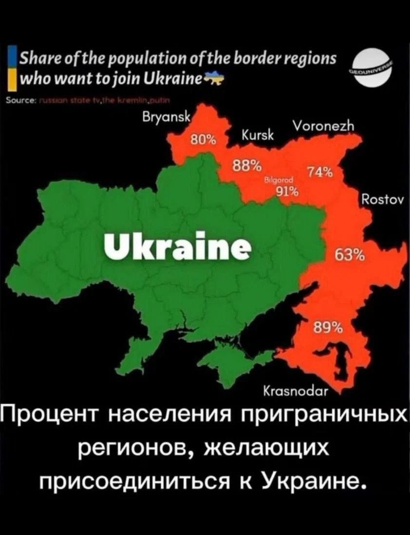 США Россию в очередной раз делят. На этот раз при помощи фэйковых опросов хотят оттяпать Брянскую, Курскую, Ростовскую и другие области