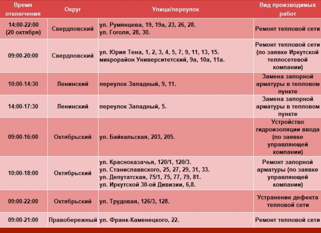 В части домов Иркутска 21 октября ограничат теплоснабжение