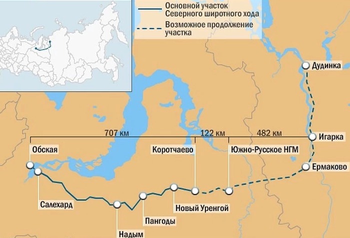 8 грандиозных отечественных транспортных проектов, которые будут реализованы в ближайшем будущем проекта,Россия,транспорт